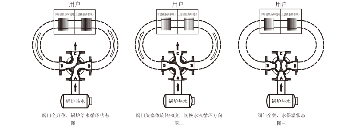 福建捷斯特閥門制造有限公司 福建捷斯特閥門制造有限公司